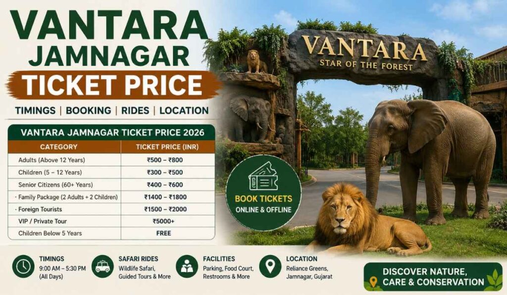 vantara jamnagar Ticket Price