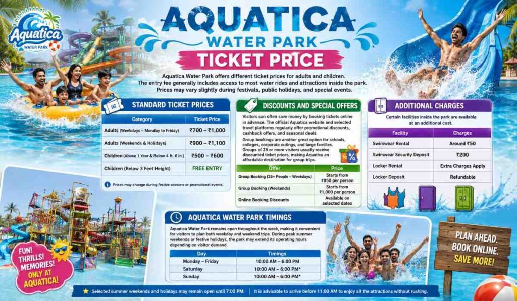 Aquatica Water Park Ticket Price