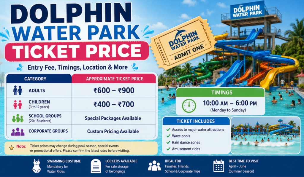 Dolphin Water Park Ticket Price