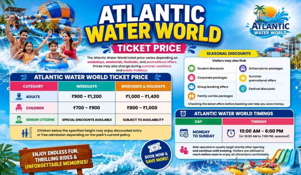 Atlantic Water World Ticket Price
