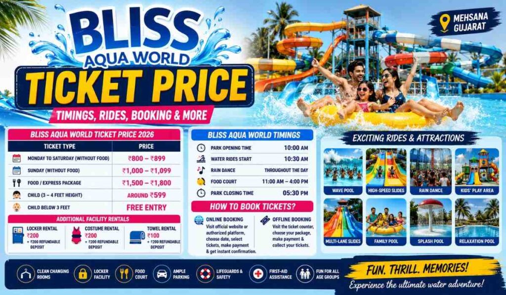 Bliss Aqua World Ticket Price