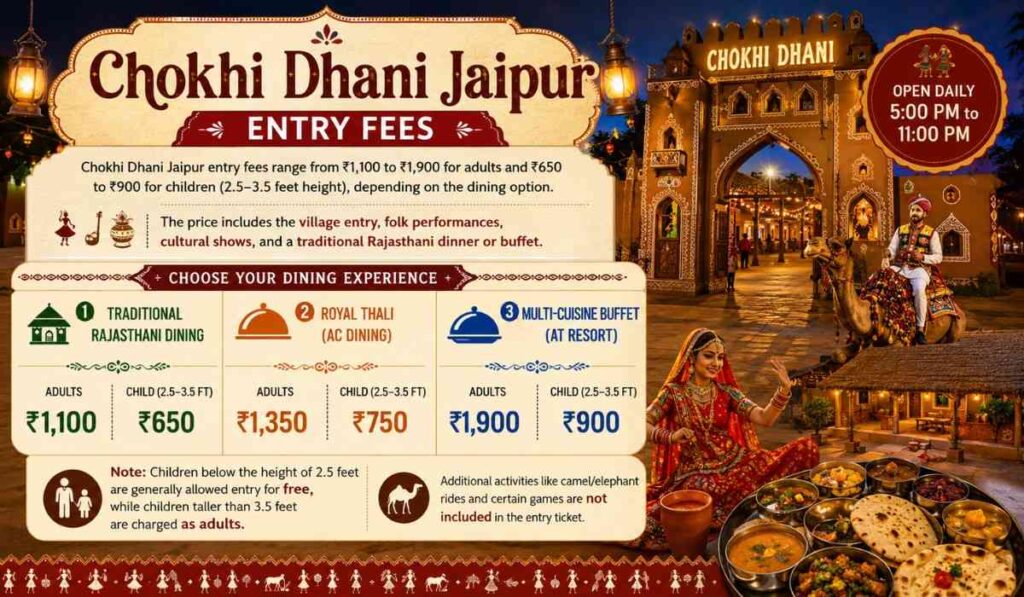 Chokhi Dhani Jaipur Entry Fee