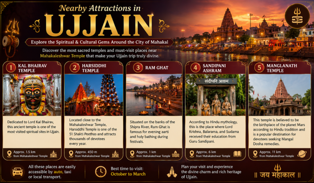 Ujjain Bhasma Aarti VIP Ticket Price