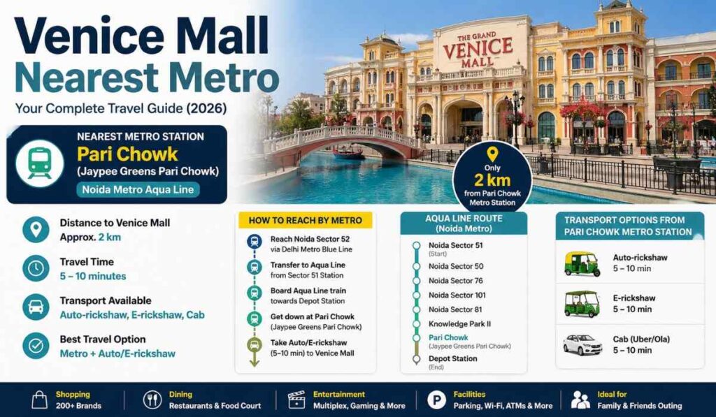 Venice Mall Nearest Metro