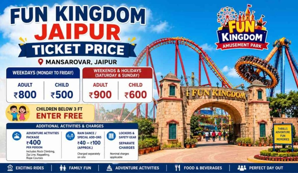 Fun Kingdom Jaipur Ticket Price