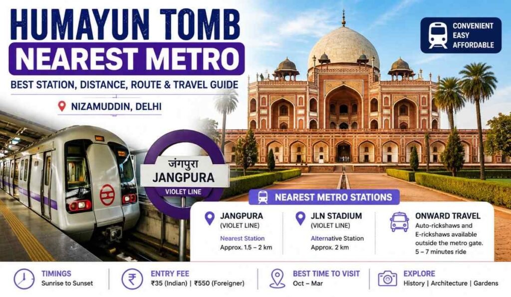 Humayun Tomb Nearest Metro