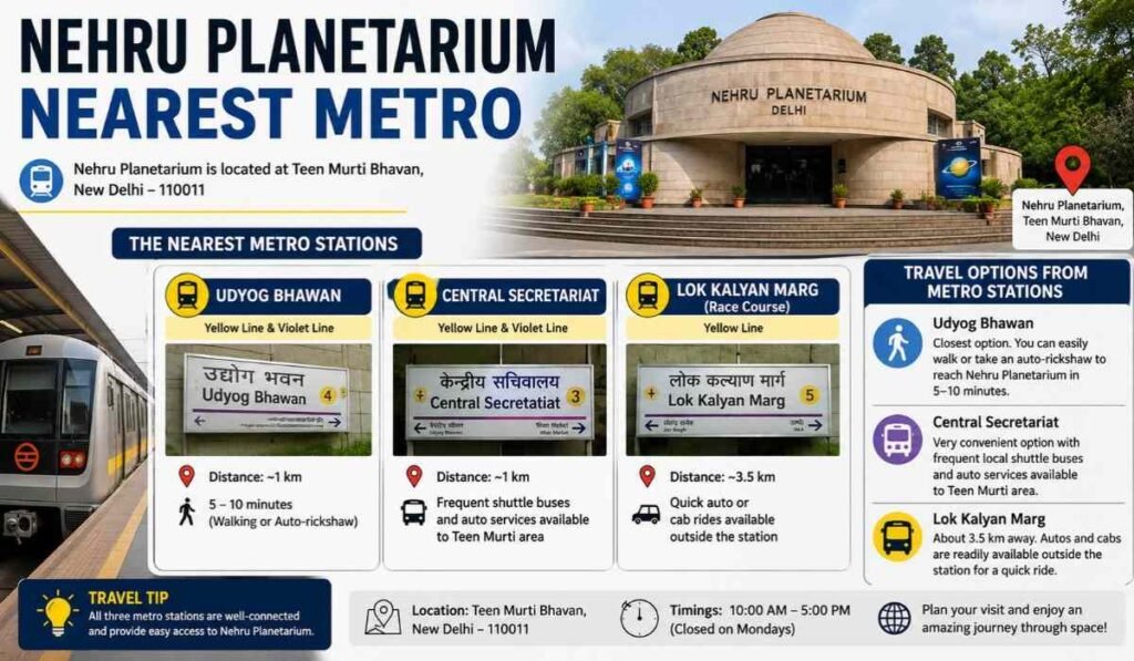 Nehru Planetarium Nearest Metro