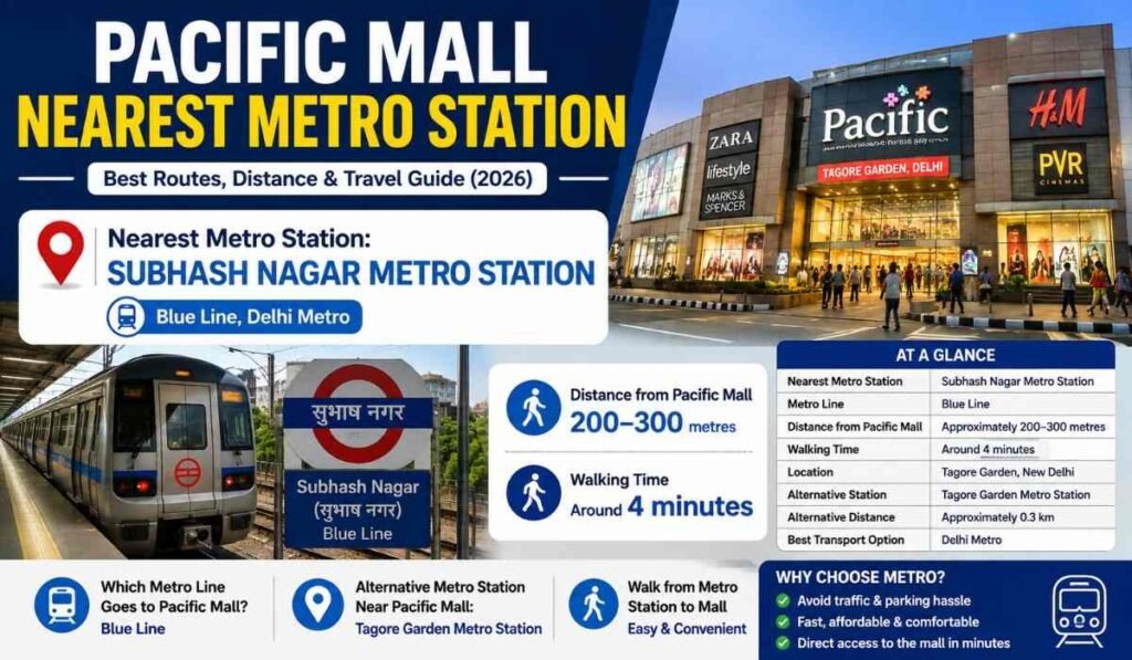 Pacific Mall Nearest Metro Station