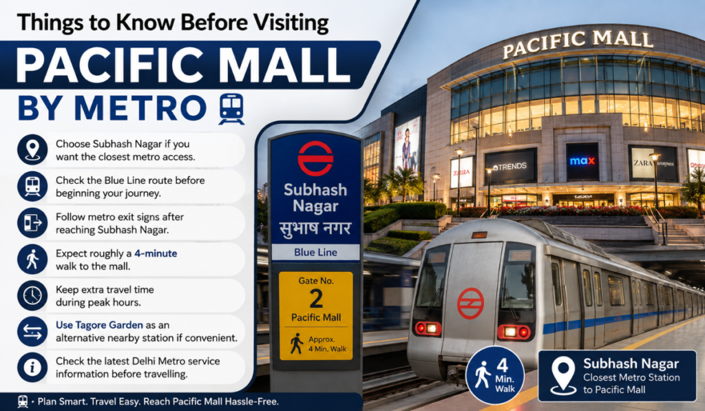 Pacific Mall Nearest Metro Station