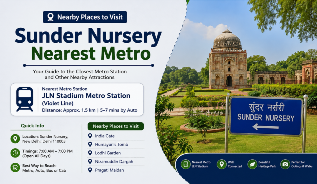 Sunder Nursery Nearest Metro