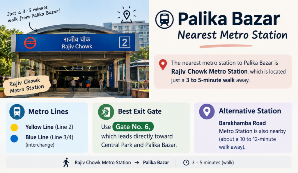 Palika Bazar Nearest Metro Station