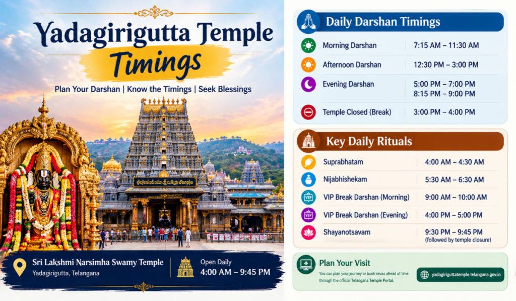 Yadagirigutta Temple Timings