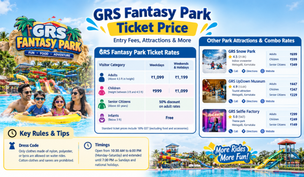GRS Fantasy Park Ticket Price