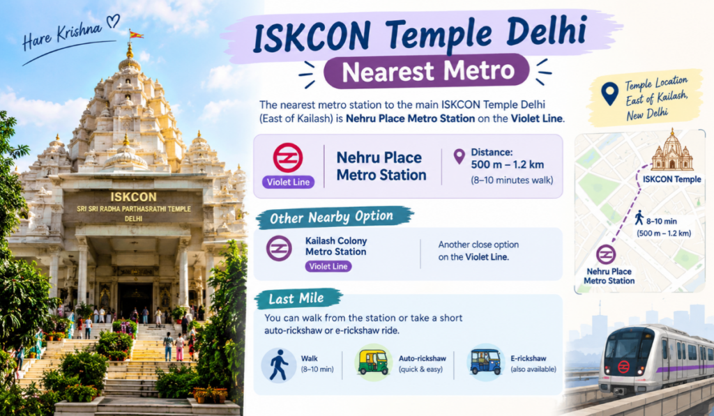 ISKCON Temple Delhi Nearest Metro