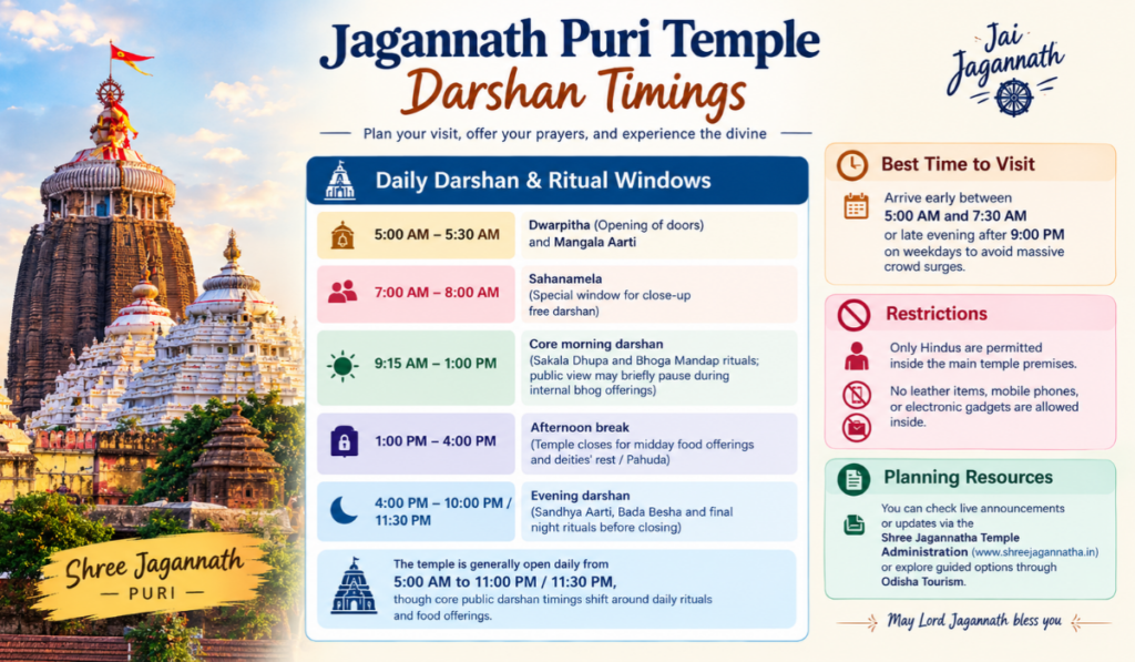 Jagannath Puri Temple Darshan Timings