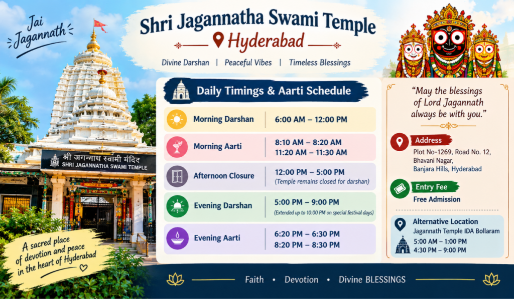 Jagannath Temple Hyderabad Timings