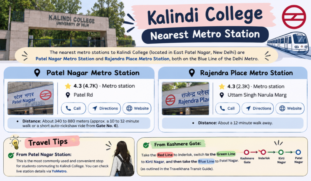 Kalindi College Nearest Metro Station