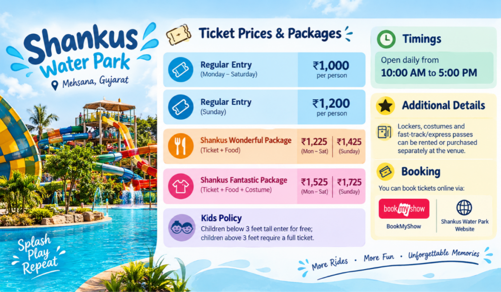 Shankus Water Park Price