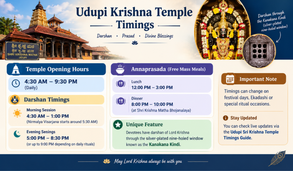 Udupi Krishna Temple Timings